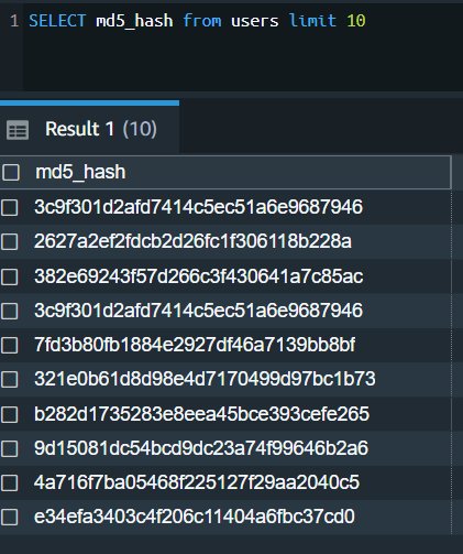 redshift MD5: hashing the data